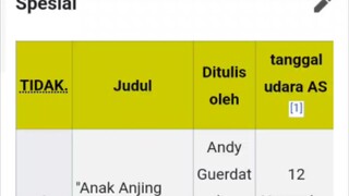 Daftar EPISODE SPESIAL PAW PATROL