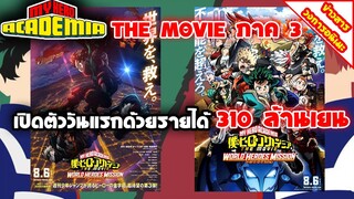 [ข่าวสารวงการอนิเมะ] มาแรง!! My Hero Academia THE MOVIE ภาค 3 | เปิดตัววันแรกด้วยรายได้ 310 ล้านเยน
