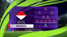 Timnas Indonesia by KONAMI