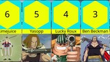12 Anggota Bajak Laut Rambut Merah Terkuat Di One Piece