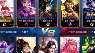 Glory of the Kings Master, Zhuge Liang defeated the opponent and surrendered directly