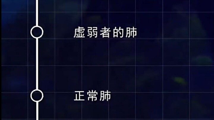 Tes Kesehatan Paru-Paru untuk Administrator The End