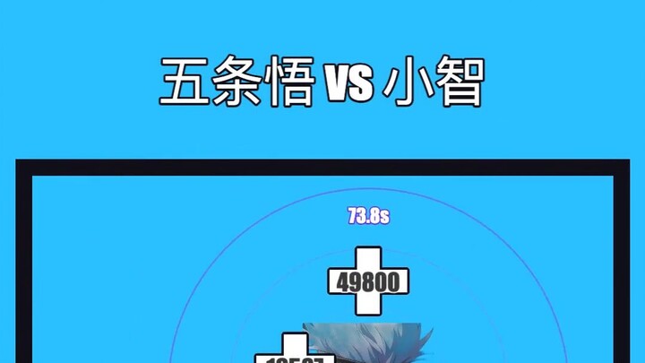 Ngô Ngũ Điều vs Tiểu Trí 【Đối đầu Tiểu Cầu】