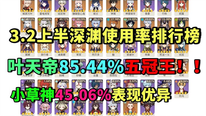 [Genshin Impact Flash Update] The “Emperor of Wind” claims 85.44% with five-star characters! Raiden 