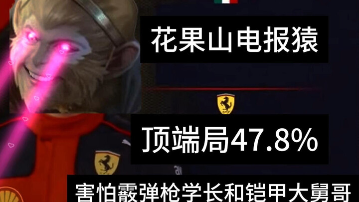 【F1 Meme】When you open the jungle win-rate leaderboard…