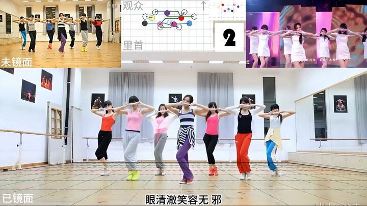 Seven Flowers' Wing Chun Practice Room (Mirrored) Sequence Movement Diagram