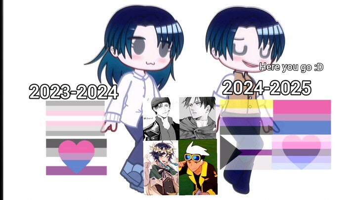 Kisah perjalanan Admin mencari jati diri ya 😔👍