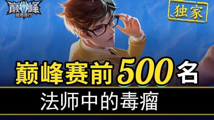 [Peak Stats Ranking 26] The Miserable “Kings of Magic”! Is your favorite among them?