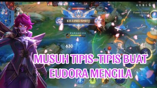 MUSUH TIPIS TIPIS MEMBUAT SEMANGAT:)