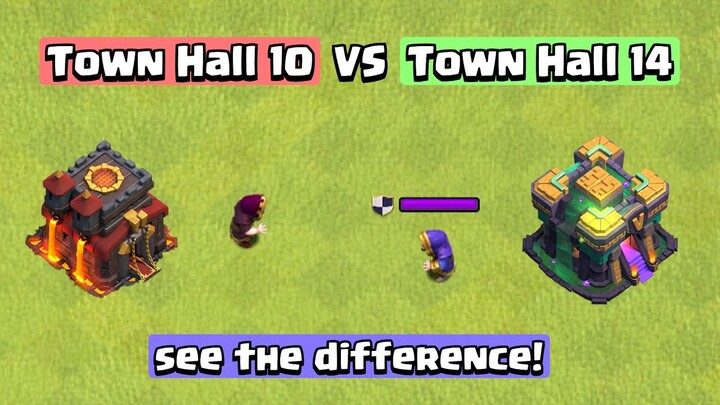 Town Hall 10 Troops VS Max Level Troops | Clash of Clans