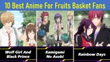 10 Best Anime For Fruits Basket Fans