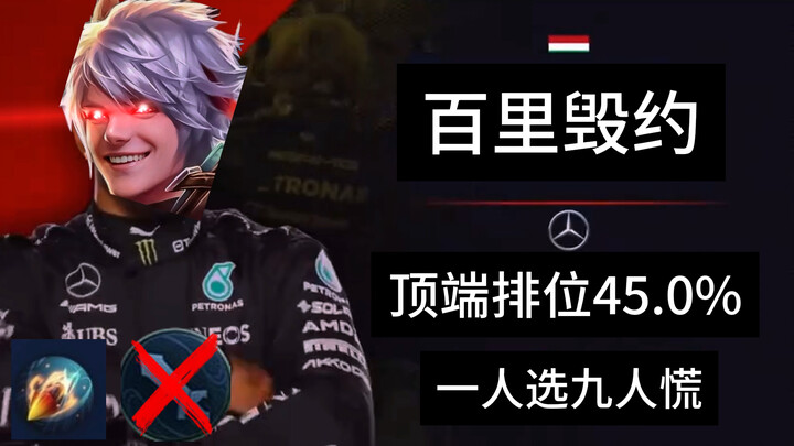 When you open the Marksman win-rate leaderboard…