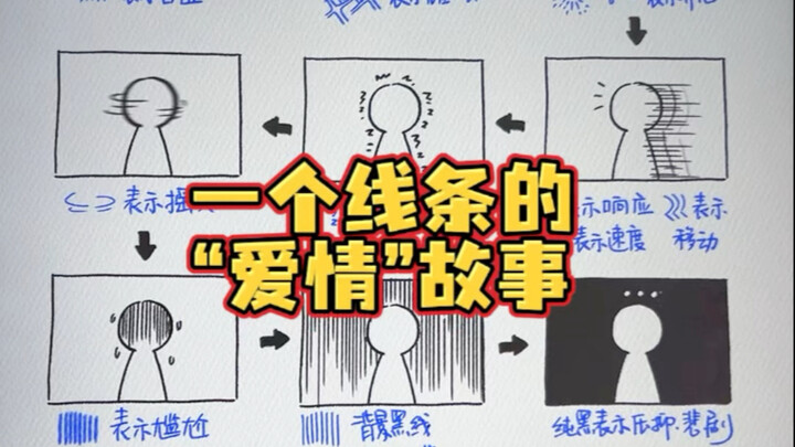 Kisah cinta dalam satu garis!