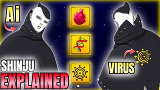 BEST THEORY: The God Race Was Created By Amado With Artificial Intelligence | Boruto Two Blue Vortex