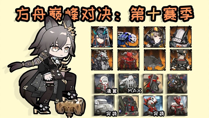 Arknights Peak Showdown Season 10: The Chapter of Condemnation (There is no absolute justice, yet I 