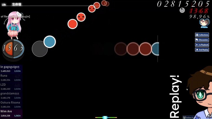 【Osu!Replay】Baby Metal - Road of Resistance (477 PP) [Tatsujin] (Osu!taiko)