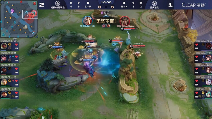 You’re a genius support—so what was Dazhuai like at his peak?