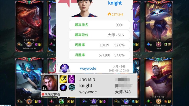 Is this really China's No.1 mid-laner????