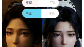 宋玉人气是真高啊，梅凝都打不过了