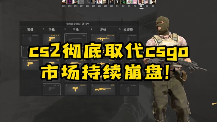 CS2 has officially replaced CS:GO—market continues to collapse!