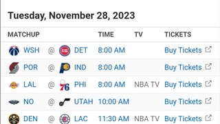 NBA Picks l November 28, 2023 l Philippine Time | Pinoy Silent Picks
