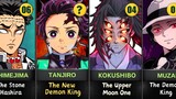 Top 50 Strongest Demon Slayer Characters | Kimetsu no Yaiba