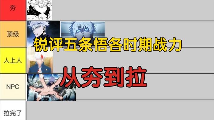 From Hant to Rarui: A Critical Analysis of Gojo Satoru’s Combat Power Across Different Eras