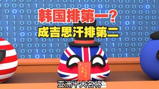 亚洲十大名将第一名是韩国人？成吉思汗排第二？【波兰球】