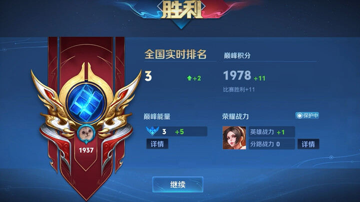 Fall in Love with Fire Dance in Just 8 Minutes