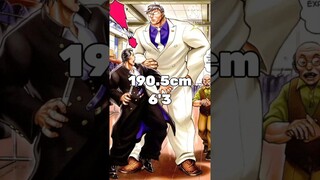 Short vs Tall Baki Characters