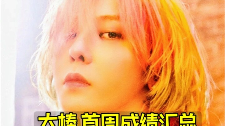 مصدر صوت تسونامي يسحق كل شيء! أشمل ملخص للأسبوع الأول لـ BIGBANG: لقد نجحوا في تفجير جميع القوائم ال