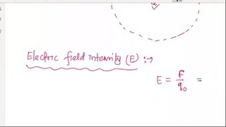 Electrostatics Lec 4 Electric Field