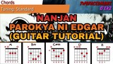 Parokya Ni Edgar - Nanjan (Guitar Tutorial)