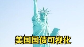 تصور الدين الحكومي الأمريكي (مقارنة بصافي ثروة ماسك)