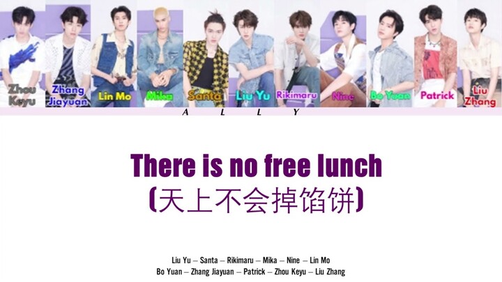 [VIETSUB - LYRICS] THERE IS NO FREE LUNCH - INTO1