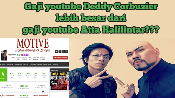 seberapa besar penghasilan youtuber? (Inilah Cara Melihat pendapatan channel youtube orang lain)