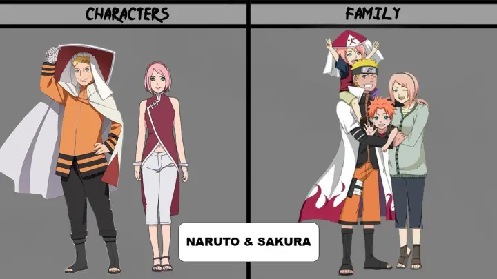 Naruto and Boruto Family SwapðŸ”¥