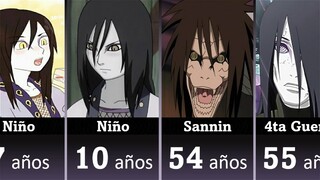 EVOLUCIÓN de OROCHIMARU en NARUTO/BORUTO