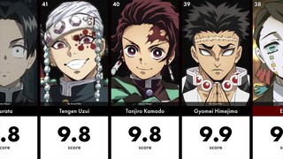 100 Most Handsome & Beautiful Demon Slayer Faces with HotiiBeautii