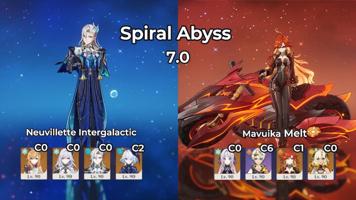 Spiral Abyss 7.0 | Neuvillette Intergalactic & Mavuika Melt
