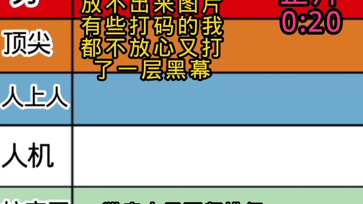 التصنيف الثامن لرسامي الدفتر