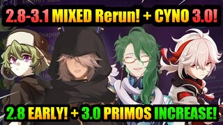 NEW MIXED Rerun BANNERS!+ PRIMOGEM NEWS! & 2.8 EARLY SURPRISE Prediction! | Genshin Impact