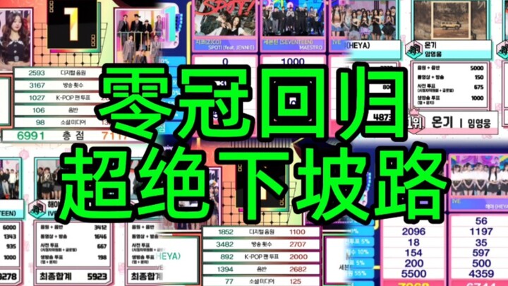 “مبروك لـ IVE على أفضل نتائجها منذ انطلاقتها! لكن إذا استفززتم أخت الباندا، فأنتم تضربون في حديد صلب