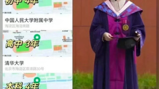 天 龙 人（羡慕）