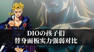 JOJO中DIO孩子们的替身面板强弱对比！