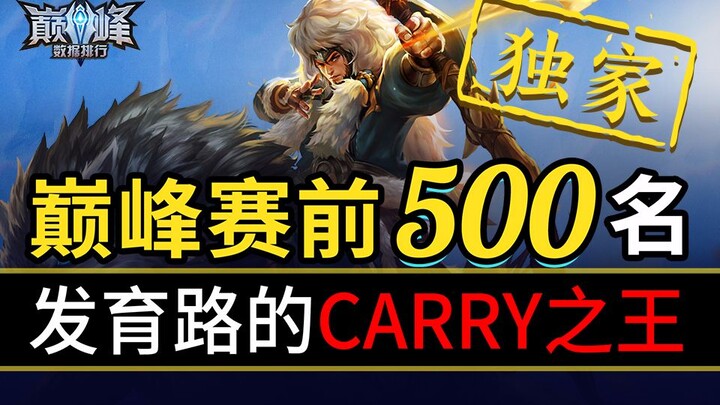 【Bảng xếp hạng chỉ số đỉnh cao 39】Tôi xin gọi đây là phiên bản khó nhất dành cho xạ thủ!