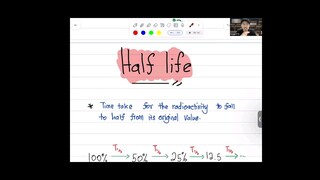 FIZIK F5 SCS HALF LIFE