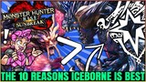 The 10 Things Iceborne Did Better Than Sunbreak - TRUE Best Monster Hunter Game! (Fun/Discussion)