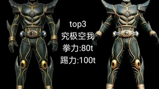 Kamen Rider Kuuga + Akita semua data ksatria peringkat 32 teratas
