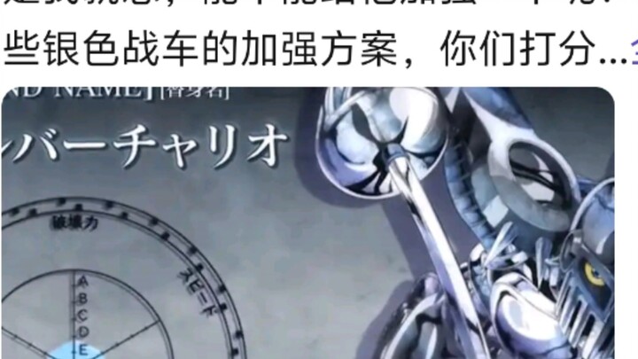 Silver Chariot's Enhancement Plan Scoring